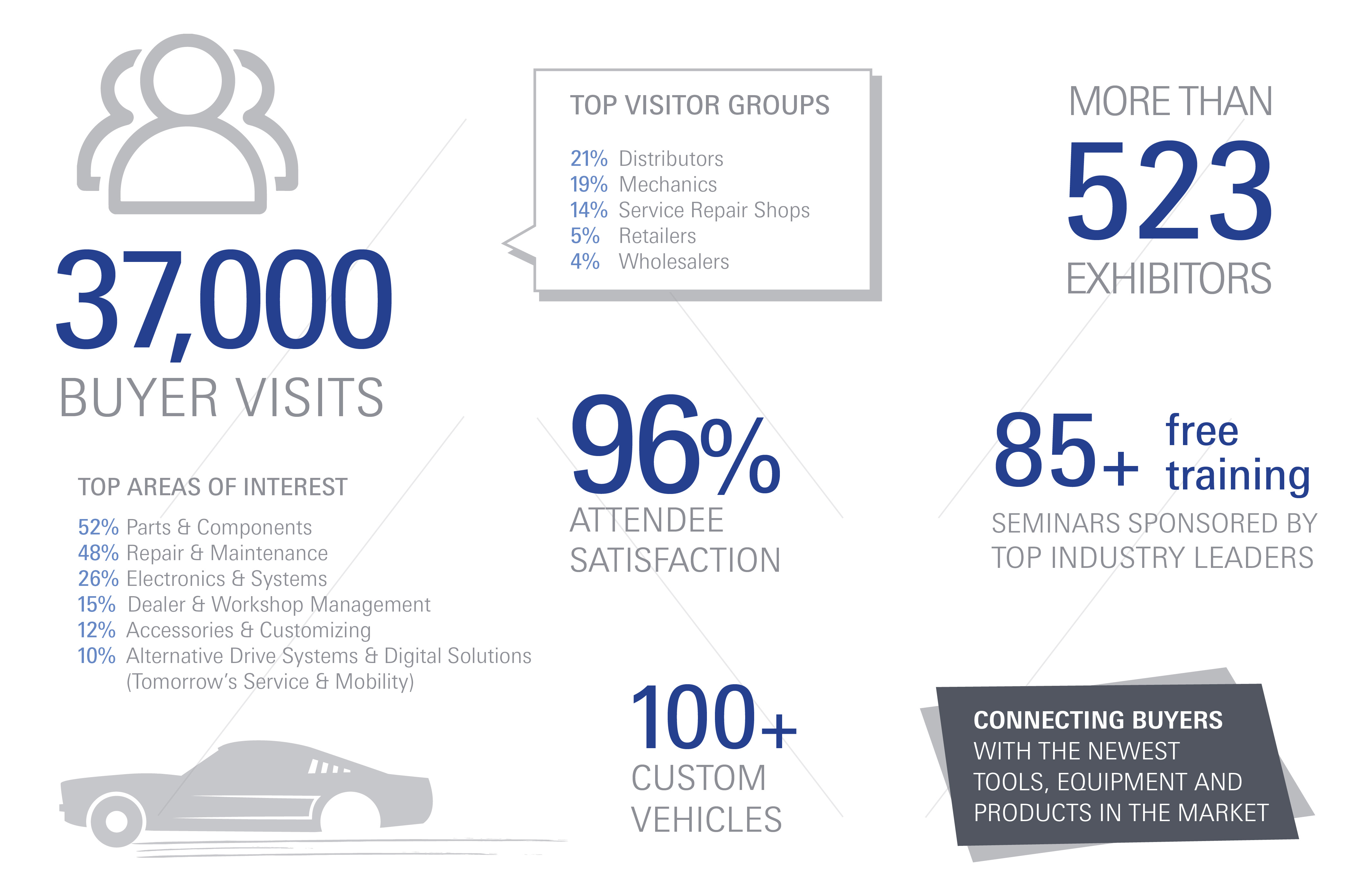 IPA20_Facts&Figures_1024x662_ENG_REV